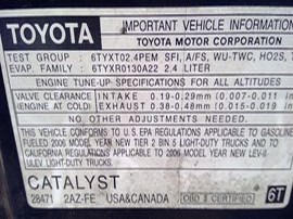 2006 TOYOTA RAV4 BLUE 2.4 AT AWD.  Z24888